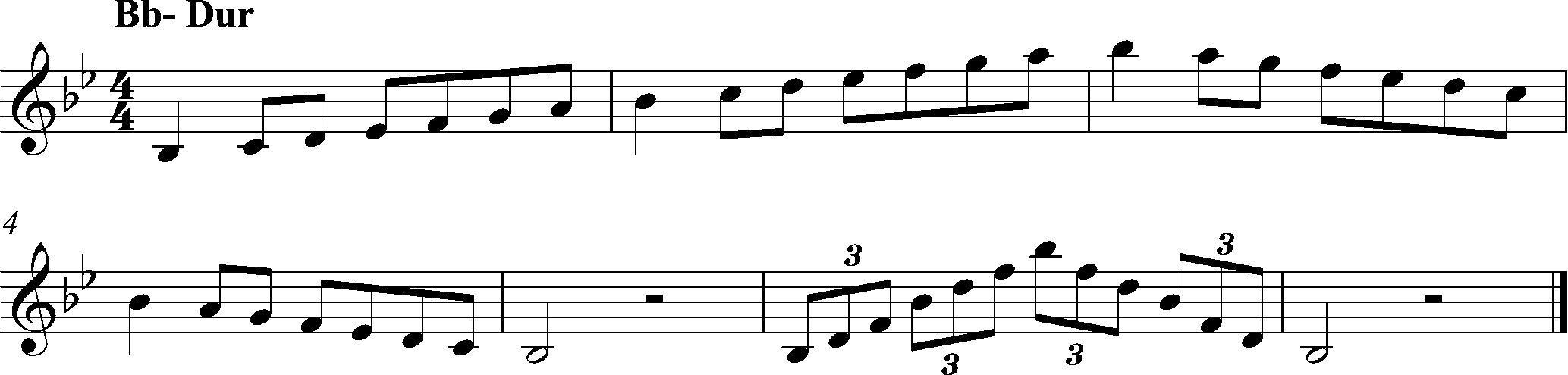 Bb-Dur, Tonleiter Klarinette