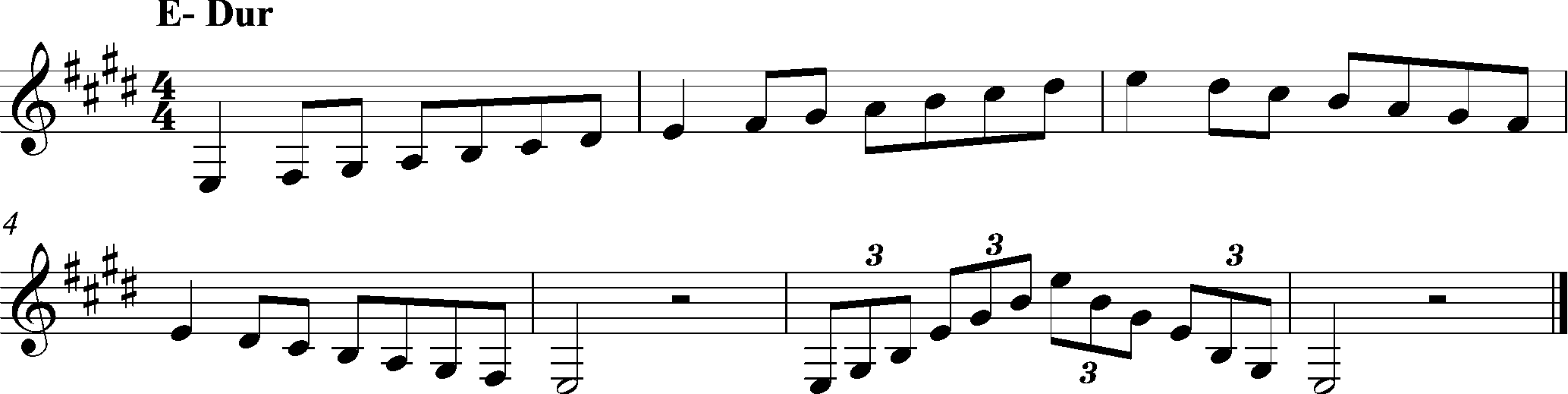 E-Dur, Tonleiter Klarinette