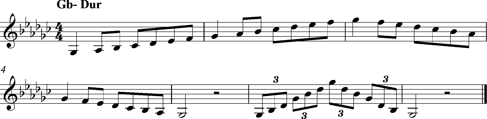 Ges-Dur, Tonleiter Klarinette